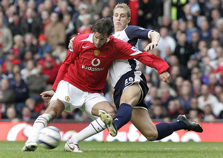 体质的工具 体质的工具